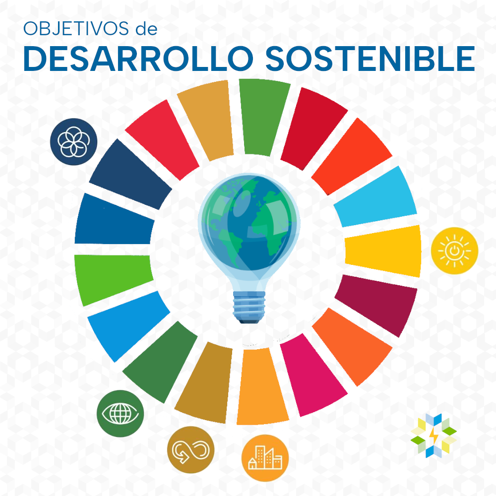Featured image for “Coenta. Objetivos de Desarrollo Sostenible.”