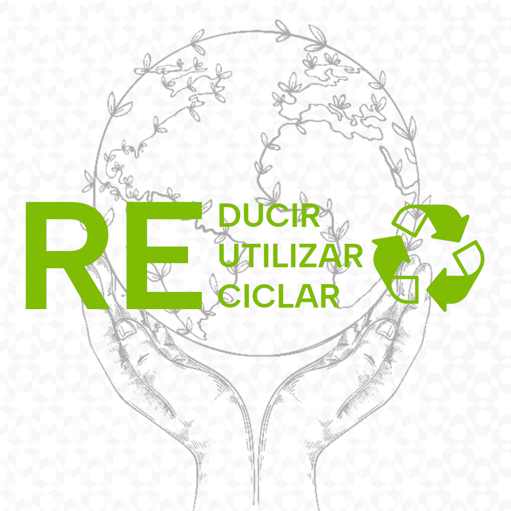 Principio del Reciclaje, las 3 R