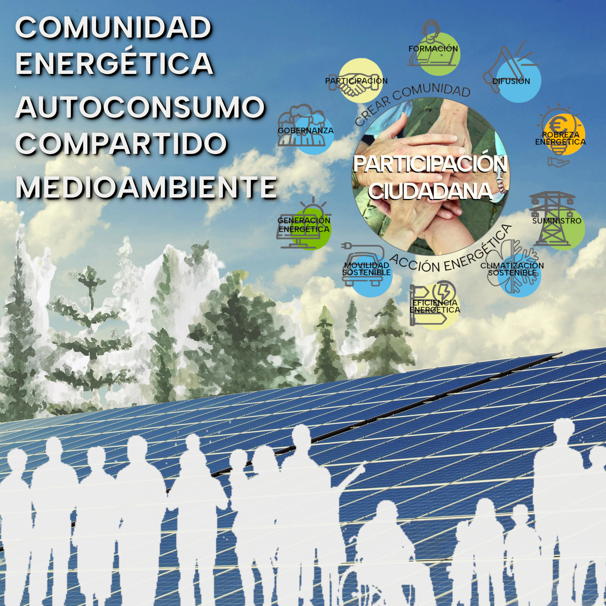 Comunidad Energética, Autoconsumo colectivo, Medio Ambiente