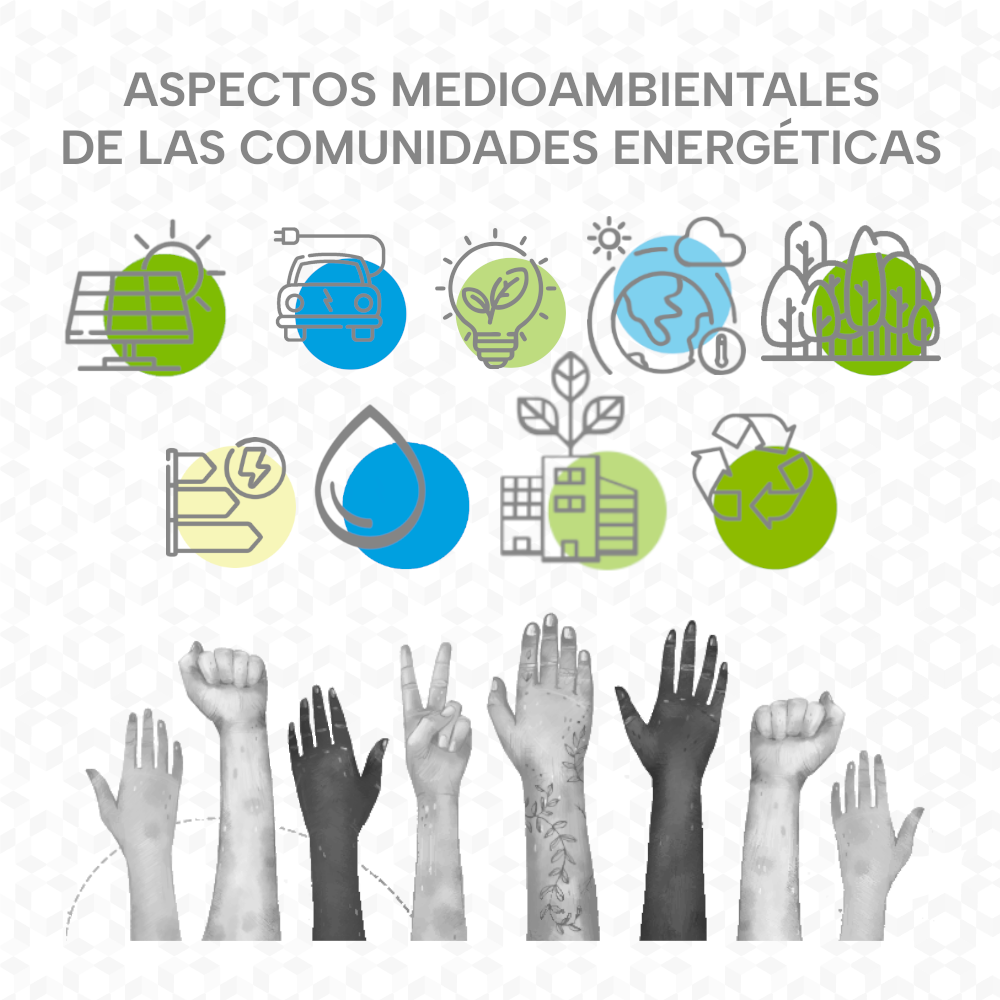 Aspectos de las comunidades energéticas,  medioambientales