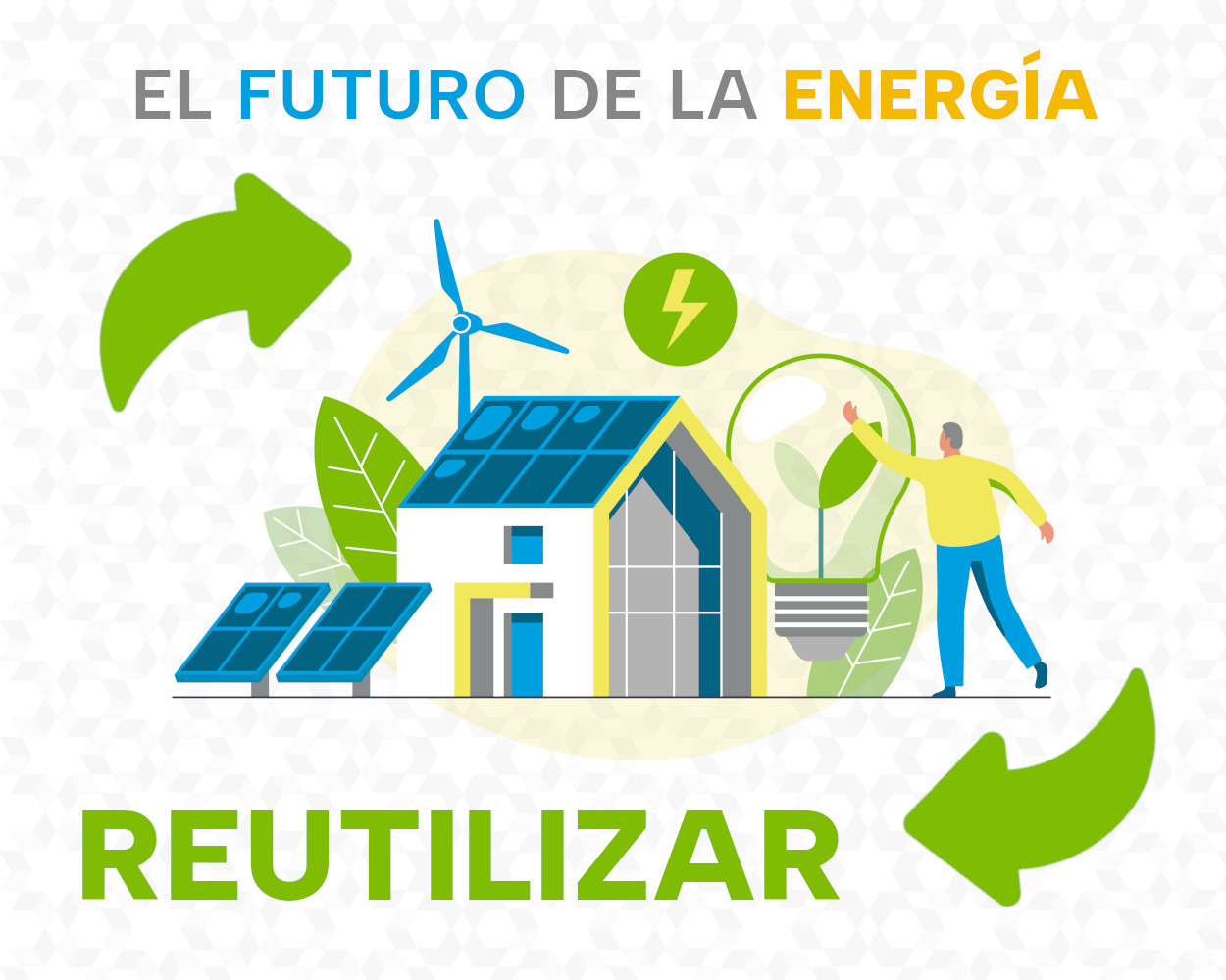 El futuro de la energía: por qué reutilizar es tan importante como producir