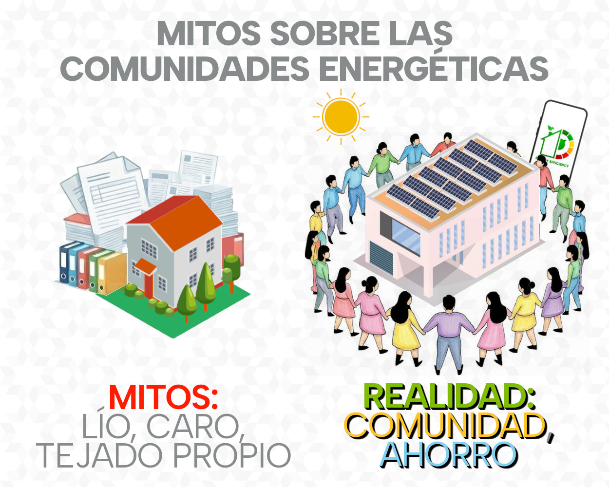 Mitos sobre las Comunidades Energéticas