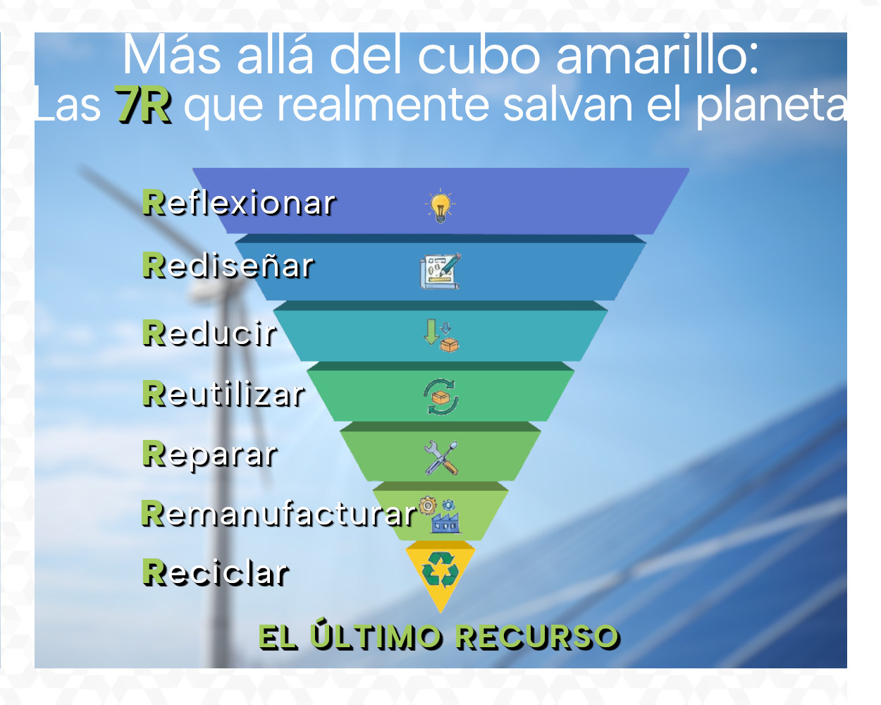 Más allá del cubo amarillo: Las 7R que realmente salvan el planeta